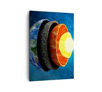 Cuadro Sobre Lienzo 50x70cm Cuadros Pared Tierra Capas Universo núcleo Wall Art