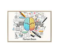 Cuadro sobre lienzo con bastidor - CON MARCO - Cerebro, idea, concepto - Psicología - Brainstorm Business - 70 x 100 cm - Estilo moderno, madera natural - (cod.2853)