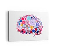 Cuadros Decoracion Salon Cerebro innovación inspiración Lienzos decorativos 120x80cm Cuadro Sobre Lienzo Moderno Dormitorio Cuadros Pared Imágenes Wall Art Prints Decor Grande XXL AA120x80-2977
