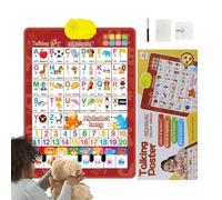 Cuadros Parlantes Para - Juguete Interactivo Bilingüo,Posters De Pared Para Kindergarten Con Música En Español E Inglés - Para Desarrollo Del Lenguaje Infantil Guardería Hogar