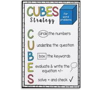 CUBES Math Anchor Chart Poster for Word Problems Primary School Canvas Print Learning Corner Decor(Framed,12x18inch(30x45cm))
