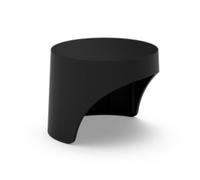 Cubierta de privacidad Jabra P40 VBS para cámara PanaCast 40 VBS negra