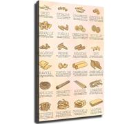 Culinary Reference Poster Vintage Style Pasta Names And Forms Chart Canvas Wall-Art Print For Cookbook Lover Pantry Laundry Room Decor(Framed,16x24inch(40x60cm))