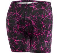 Culotte interior mujer Blog