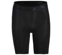 Culotte interior Pro-Tec