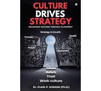 CULTURE DRIVES STRATEGY: UNLOCKING SUCCESS THROUGH ALIGNMENT