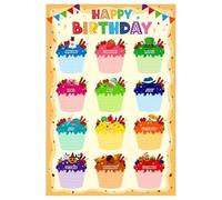 Cupcake Birthday Calendar Poster for Classroom Decor - Happy Birthday Bulletin Board Set with Adhesive Dots for Wall, Door and Back to School Decorations(Framed,16x24inch(40x60cm))