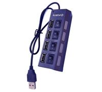 Curl Error: The Requested URL Returned Error: 500 Internal Server Error(4 Port Black)