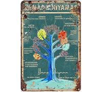 Curteny Cartel de metal vintage de estaño para decoración de Yamas y Niyamas, póster de yoga, posturas de yoga, póster de pub, club, bar, restaurante, cafetería, arte vintage, póster de pared de 5.5 x