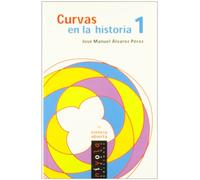 Curvas en la historia 1: 12 (Ciencia abierta)
