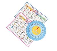 CVC Phonics - Tocadiscos con lista de palabras para profesores de inglés, ayuda de enseñanza fácil de usar para niños, lista de práctica de lectura en inglés, herramienta de aprendizaje de fonética