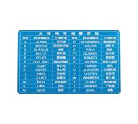 CW Code - Tarjeta de entrenamiento de aleación de aluminio para código Morse, 8,6 x 5,4 cm, diseño de lunares, color azul y verde