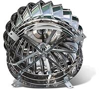 CWCQGH Ventilador de Acero Inoxidable 304 para Techo, con Tubos de ventilación y Tapas de Chimenea, Resistente a la Intemperie, Robusto y Duradero para Casas, fábricas, áticos y,110mm/4.3in