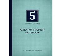 Cyan Graph Paper Notebook | 5 Squares Per Inch: Perfect for Technical Precision and Neat Organization | Clean Cyan Aesthetic | 110 Pages | 8.5 x 11 Inches