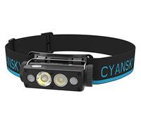 CYANSKY HS6R - Linterna frontal recargable, superbrillante de 1400 lúmenes, luces delanteras para frente con foco, luz de inundación y luz roja, faros delanteros impermeables IP68 para adultos,