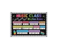 CZMDKEXM Accountable Talk Wall-Art, Meaningful Classroom Poster with Discussion Prompts, Horizontal Multicolor, Back to School Decor for Students(Unframed,08x12inch(20x30cm))
