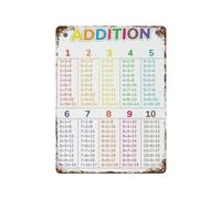 CZMDKEXM Addition Tables Educational Chart Vintage Tin Sign Math Classroom Learning Poster Room Wall Decor Retro Metal Art 16 x 12 in
