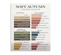 CZMDKEXM Artistic Color Palette Poster with Warm Earthy Neutrals and Muted Shades Design Reference for Fashion Art Projects and Studio Decor 8 X 12 in
