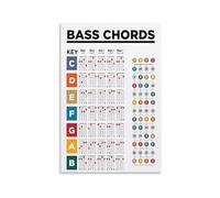 CZMDKEXM Bass Guitar Chord Chart Metal Sign Fretboard Notes Guide Vintage Music Wall-Art for Studio Band Room Practice Space 8 X 12 in