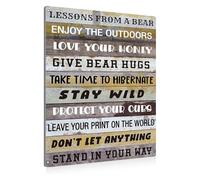CZMDKEXM Bear Country Wisdom Metal Tin Sign Funny Rustic Advice Sign Vintage Wall Decor for Log Cabin Home Office Gift 8 X 12 inch