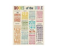 CZMDKEXM Books of the Bible Metal Sign Complete List and Testament Colorful Educational Chart for Christian Classroom Home School (8 X 12 in)