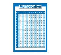 CZMDKEXM Classroom Math Decor Multiplication Table Poster Educational Times Table Chart for Homeschool Learning Wall-Art(Unframed,12x18inch(30x45cm))