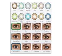 CZMDKEXM Color Lens Reference Guide Styles and How To Wear Tips Canvas Print Wall-Art for Beauty Salon Home Decor(Framed,12x18inch(30x45cm))