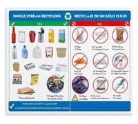 CZMDKEXM Community Recycling Metal Sign Single Stream Guide Dos and Donts Chart Informative Wall-Art for Home School or Office Decor 8 X 12 in