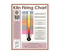 CZMDKEXM Cone Temperature Chart Metal Sign Kiln Firing Guide For Ceramics Pottery Glaze Temperatures Essential Studio Reference For Clay Artists 8 X 12 in