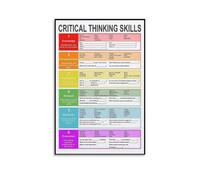 CZMDKEXM Critical Thinking Skills for Classroom Poster, Reading & Writing Question Stems, Educational Canvas Wall-Art & Teacher Resource Decor(Framed,08x12inch(20x30cm))