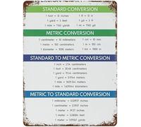 CZMDKEXM Currency Conversion Chart Vintage Metal Tin Sign World Money Exchange Rates Reference Retro Educational Wall-Art 8 X 12 in