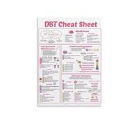 CZMDKEXM DBT Coping Skills Poster Emotional Regulation Chart Mental Health for Teens Office School Counselor Decor 8 X 12 in