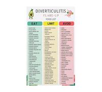 CZMDKEXM Diverticulitis and Diverticulosis Diet Chart Food List Educational Metal Sign for Clinic Kitchen Home Decor 8 X 12 in