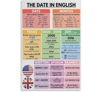 CZMDKEXM Educational English Date Grammar Chart Poster for Classroom Wall-Art Decor Canvas Print(Framed,08x12inch(20x30cm))