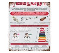 CZMDKEXM Elements of Music Educational Metal Tin Sign Classroom Poster Vintage Style Theory Chart Wall-Art Decor 8 X 12 in