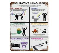 CZMDKEXM Figures of Speech Metal Sign Figurative Language Educational Chart Classic Tin Painting Style Wall-Art for Classroom Study Room Teacher Gift 8 X 12 inch