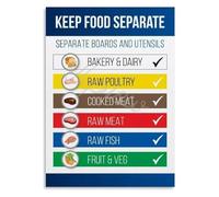 CZMDKEXM Food Cutting Boards Metal Sign Color Coded Chart Guide for Commercial Kitchen Restaurant Office Cafe 8 X 12 in