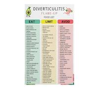 CZMDKEXM Gut Health Food Guide Metal Wall-Art Informative Dietary Fiber Chart Healthy Digestion Tips for Wellness Kitchen Pantry or Clinic Decor 8 X 12 in