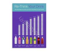 CZMDKEXM Healthy Eating Poster Sugar Content in Beverages Chart Visual Guide for Parents Nutrition Education Wall-Art 8 X 12 in