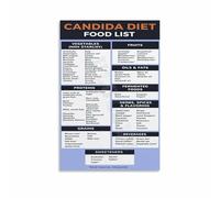 CZMDKEXM Informative Healthy Foods Chart Poster Canvas Wall-Art Nutrition Guide Clean Eating Reference for Kitchen Office Decor(Framed,16x24inch(40x60cm))