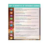 CZMDKEXM Infrared Sauna Benefits Metal Sign Home Spa Inspiration for Relaxation and Wellness Serene Wall-Art for Bathroom Living Room 8 X 12 in