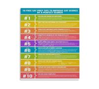 CZMDKEXM Inspirational Student Poster Learning Strategies Guide Motivational Wall-Art for Dorm Room Bedroom or Study Room 8 X 12 inch