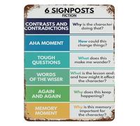 CZMDKEXM Literary Fiction Signposts Reading Strategies Educational Metal Tin Sign Vintage Style Notice and Note Poster Wall-Art 8 X 12 in