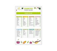 CZMDKEXM Low Glycemic Foods List Metal Sign Healthy Eating Meal Ideas Chart for Balanced Diet Kitchen Office Wall Decor 8 X 12 in