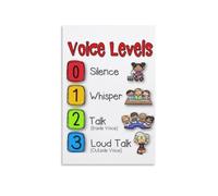 CZMDKEXM Metal Tin Sign For Classroom Voice Volume Guide Noise Level Chart Vintage School Wall Decor Educational Rules Poster For Learning Environment 8 X 12 in