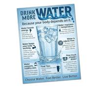 CZMDKEXM Metal Tin Sign For Motivation Stay Hydrated Water Drinking Benefits Guide Health Tips Educational Decor For School Home Office 8 X 12 in