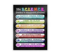 CZMDKEXM Middle School Science Decor Successful Student Strategies Poster The Science of Effective Learning Educational Wall-Art 8 X 12 in