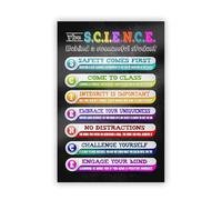 CZMDKEXM Middle School Science Poster The SCIENCE Behind a Successful Student Motivational Acronym Wall-Art for High School Classroom(Framed,08x12inch(20x30cm))