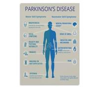 CZMDKEXM Neurology Awareness Metal Sign Vintage Parkinsons Infographic Chart with Ribbon Symbol Retro Wall-Art Decor for Study Lounge 8 X 12 inch