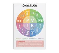 CZMDKEXM Ohms Law Metal Tin Sign Electrical Engineering Formulas Physics Chart Vintage Wall-Art for Study Office Workshop 8 X 12 in